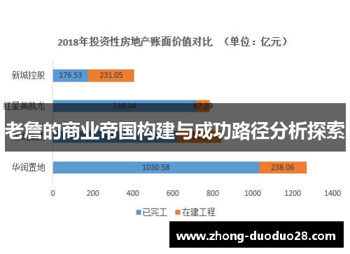 老詹的商业帝国构建与成功路径分析探索
