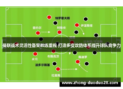 曼联战术灵活性备受教练重视 打造多变攻防体系提升球队竞争力